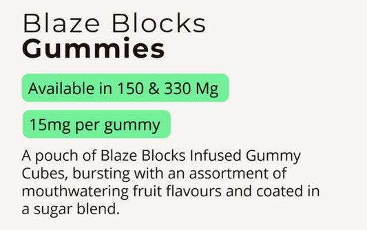 Blaze Block Gummies
