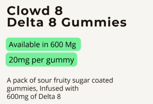 Clowd 8 Delta Gummies