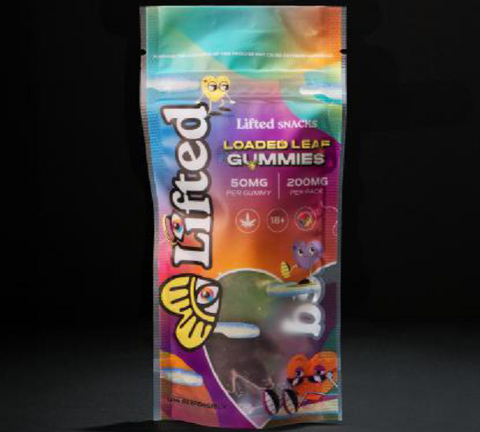 Loaded Leaf Gummies
