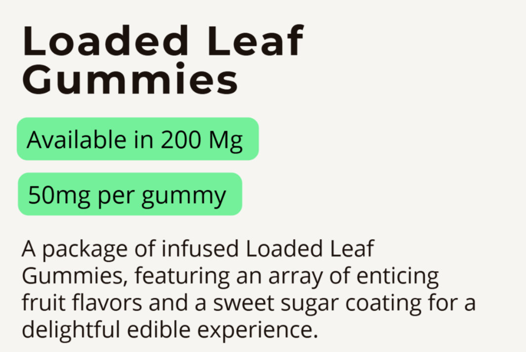 Loaded Leaf Gummies