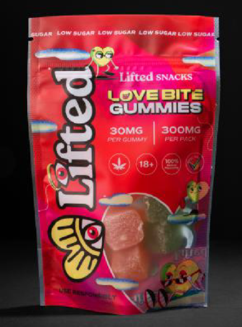 Love Bites